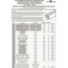 Усилитель стыков трехфазных шин NOVOTECH TRACK 3L 220V NV-135069